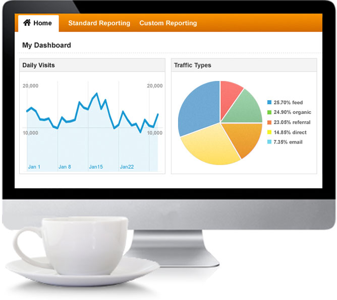 Marcus Interactive Seo Website Development And Social Media Marketing