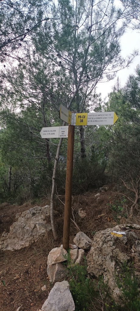 Parking Ferrada Pas de Cabres — Signo
