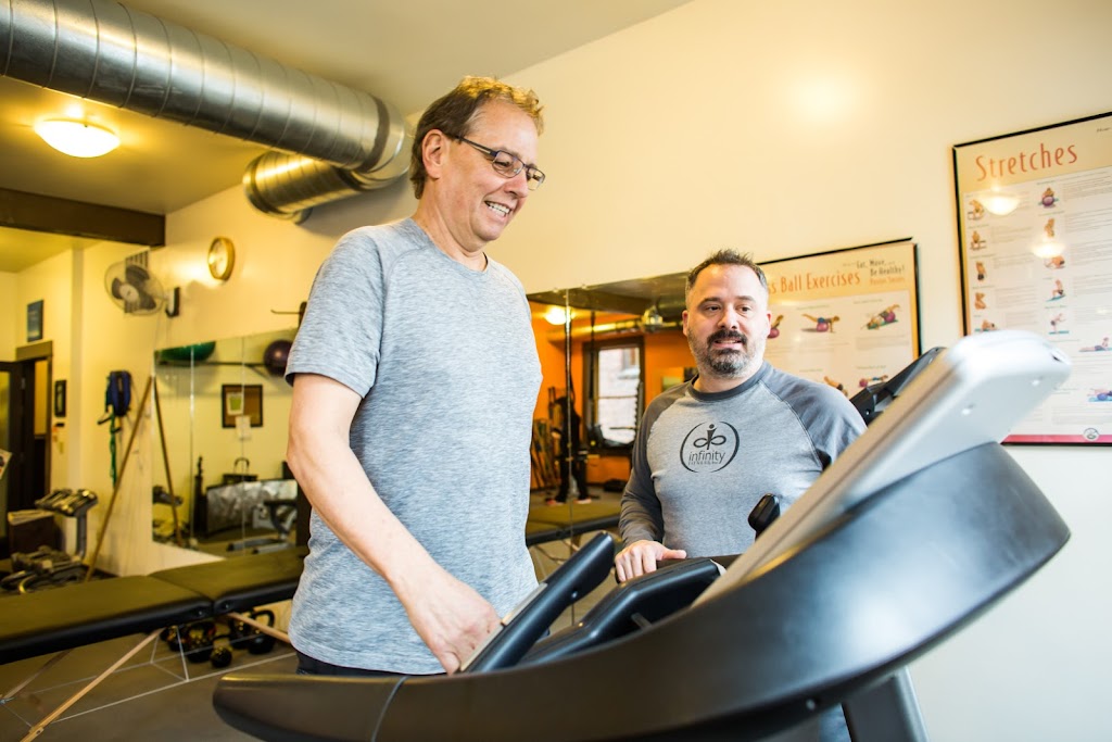  Infinity Fitness Inc