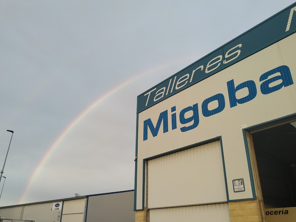Talleres MIGOBA