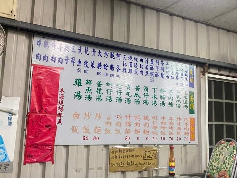 慧喬小吃店 的照片