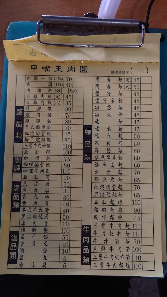 甲嘴王 善化店 的照片