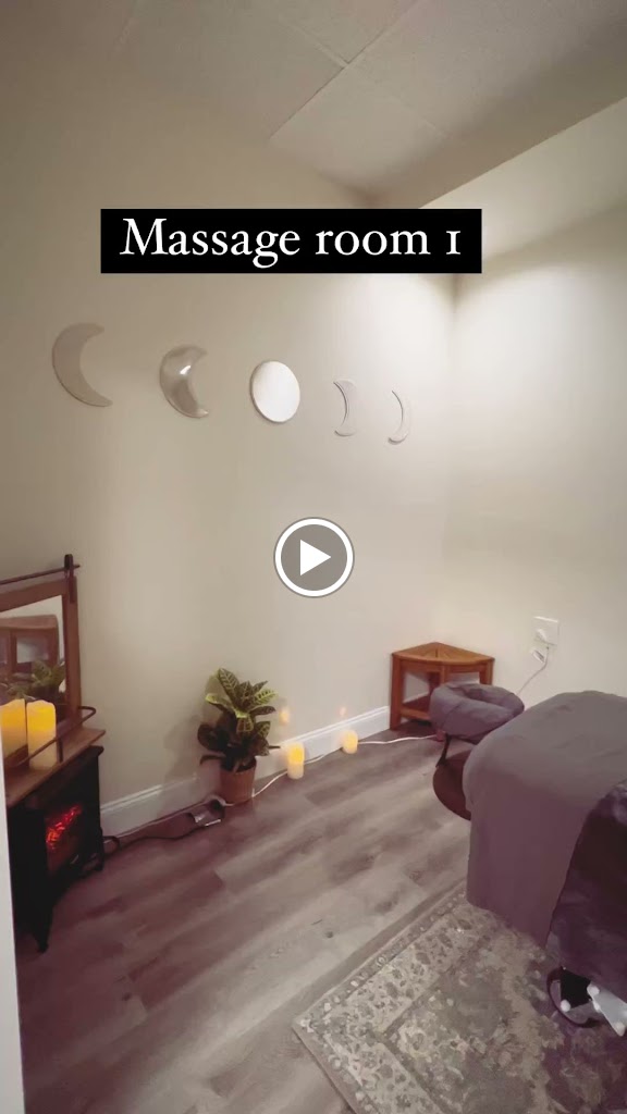 Videos