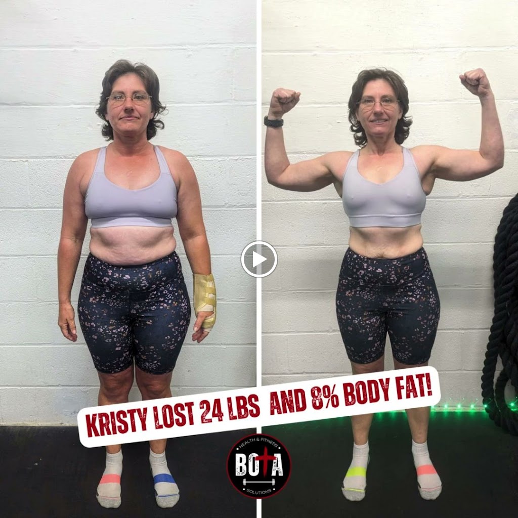  Next Level Gym Results, LLC