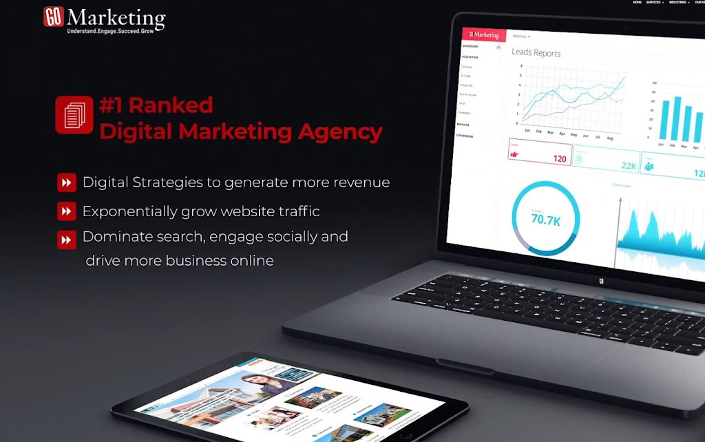 Gomarketing Inc