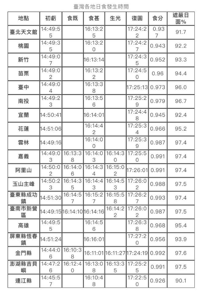 御饌鼎皇火鍋店-嘉義店 的照片