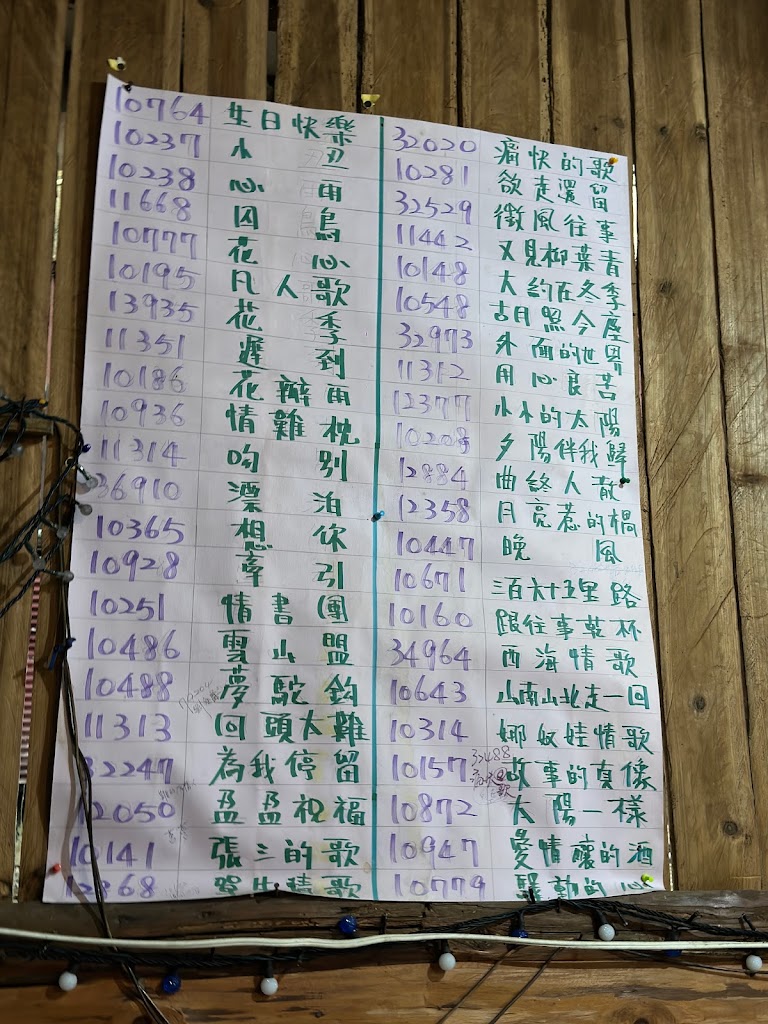 木之屋餐廳 的照片