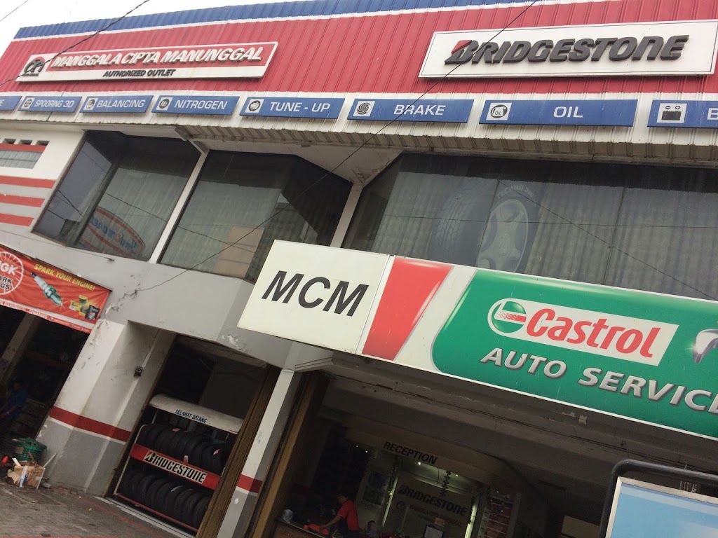 MANGGALA CIPTA MANUNGGAL