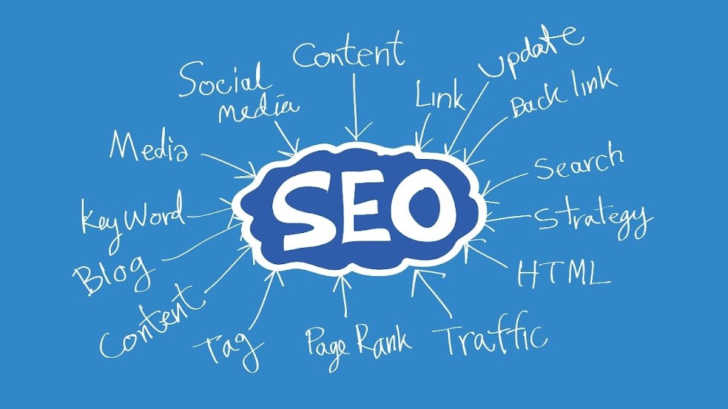I800Services Seo Digital Marketing Agency Duluth