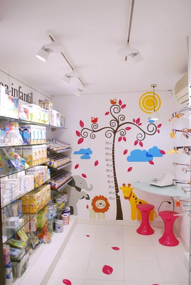 Farmacia Angela Oliver Picos — Del propietario