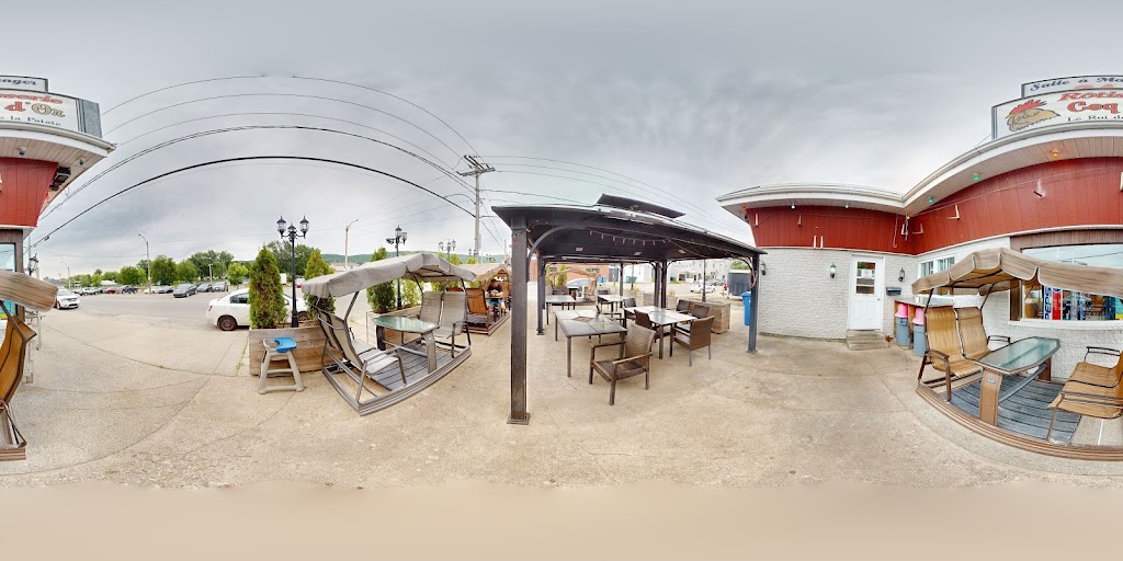 Street View & 360°