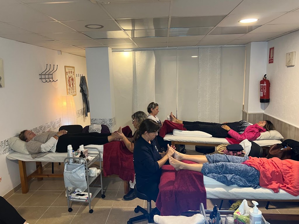 Personality Reflexology. Escuela Reflexologia Podal y Corporal