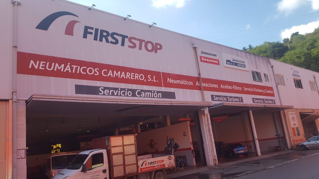 Neumaticos Camarero Llodio S.L