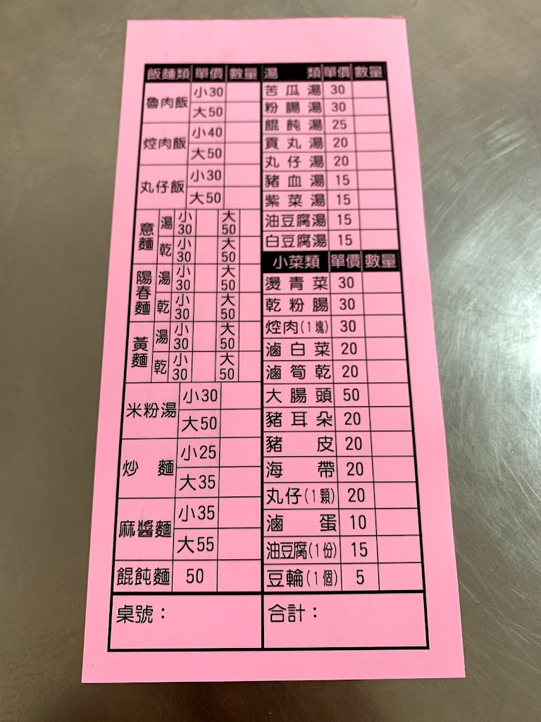 中寮義和小吃部(飯麵小吃部) 的照片