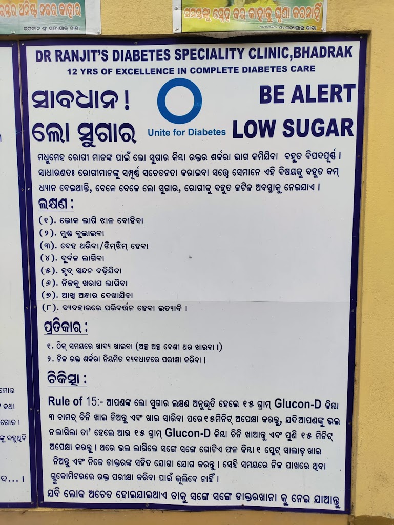 Dr. Dr Ranjit Kumar Khatua