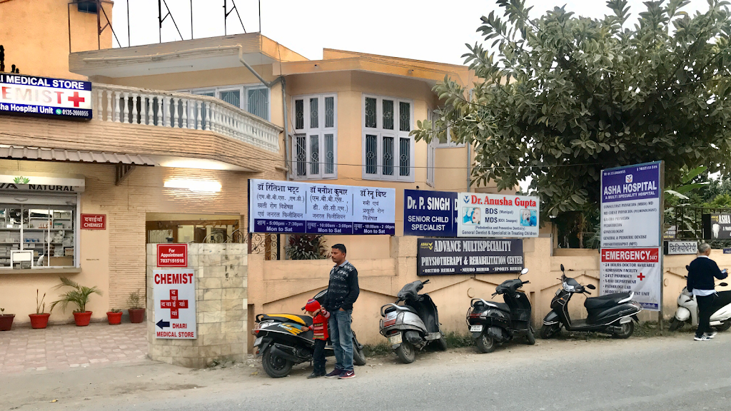 Dr. Asha Multispeciality Hospital