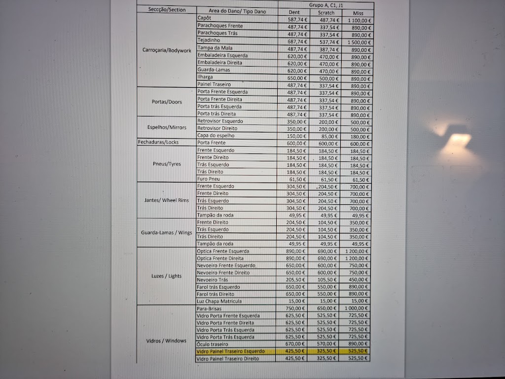 Review photo
