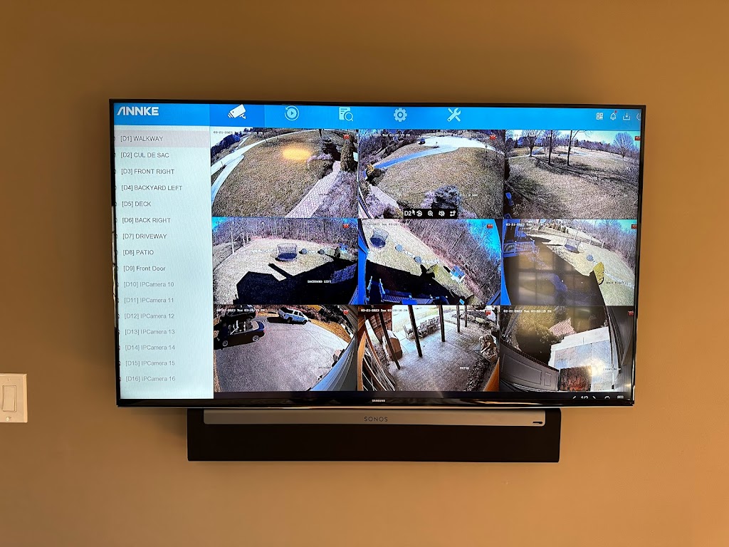 Iot Techs