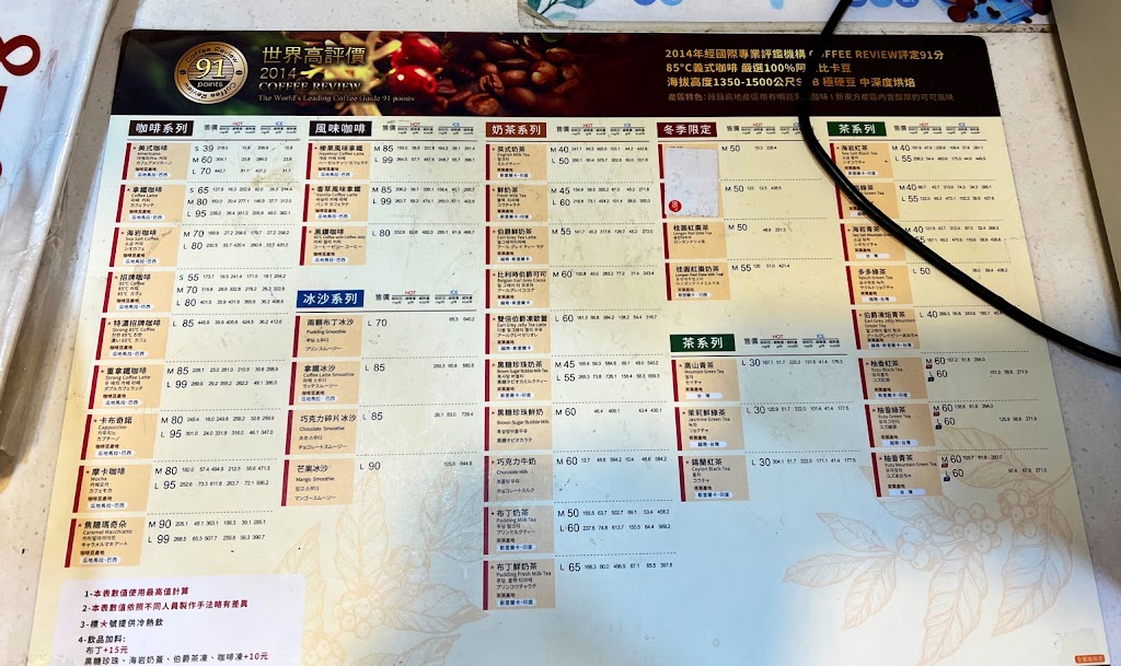 85度C咖啡蛋糕飲料(北投育仁店) 的照片