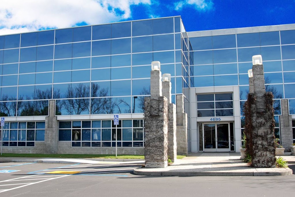 Creatability Llc