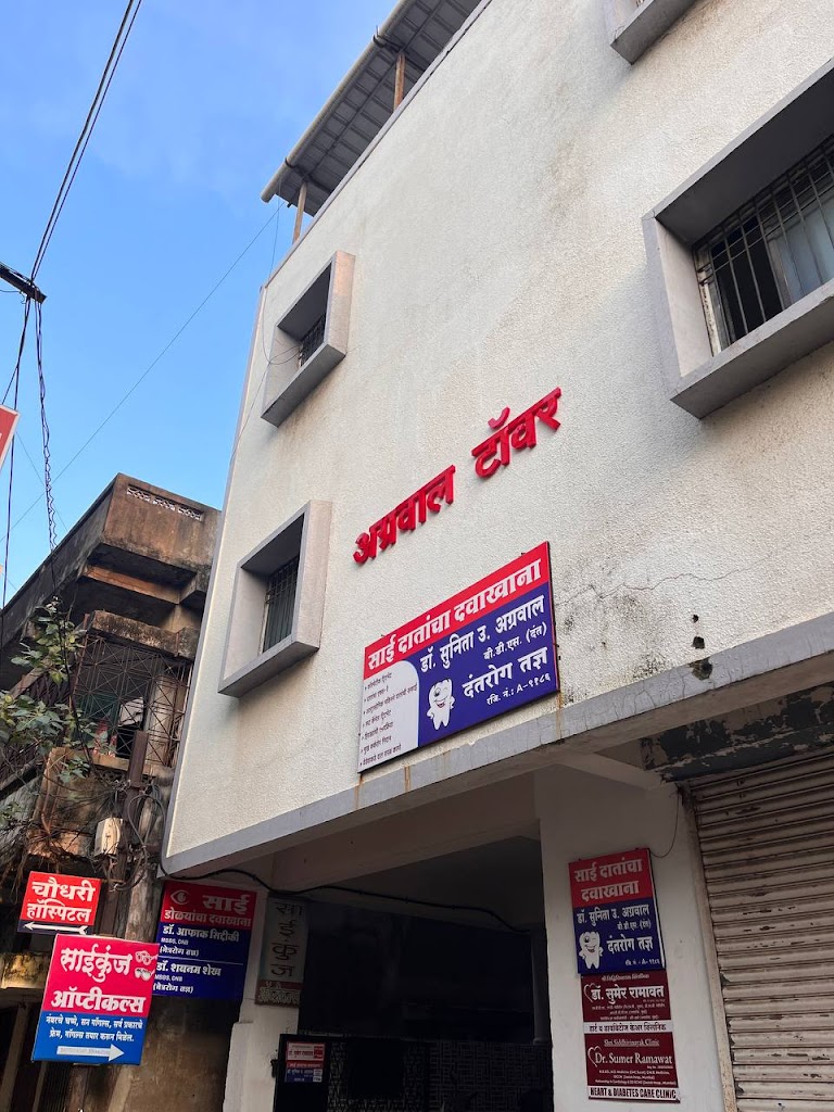 Siddiqui Eye Clinic Eye Hospital Dr Afaque Siddiqui