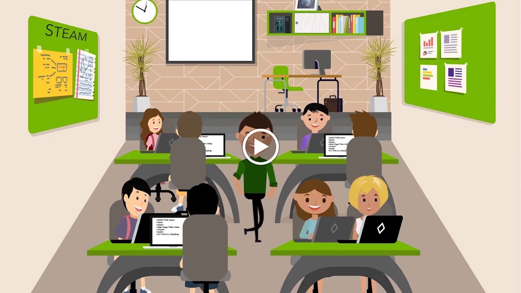 Codelearn Alcorcon — Del propietario