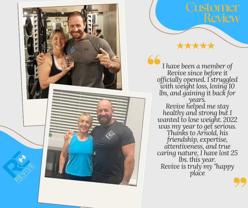  Revive Fitness & Lifestyle Management