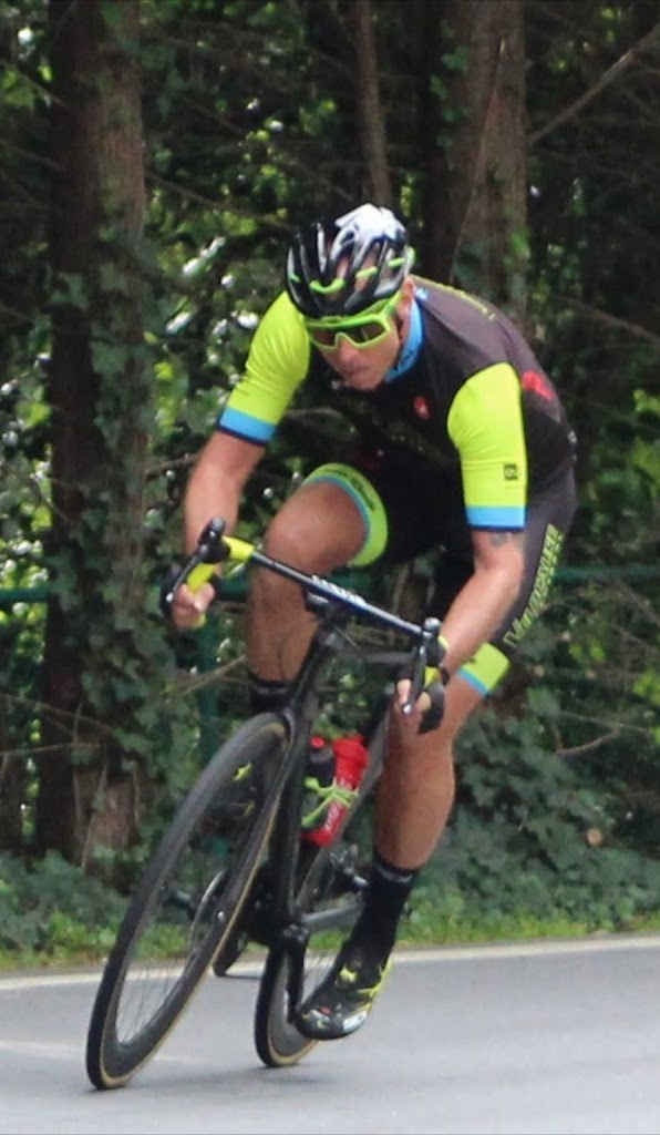  Z28 Performance Coaching at Peaks Coaching Group