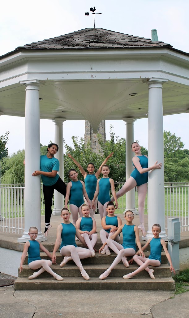  Contempic School of Ballet