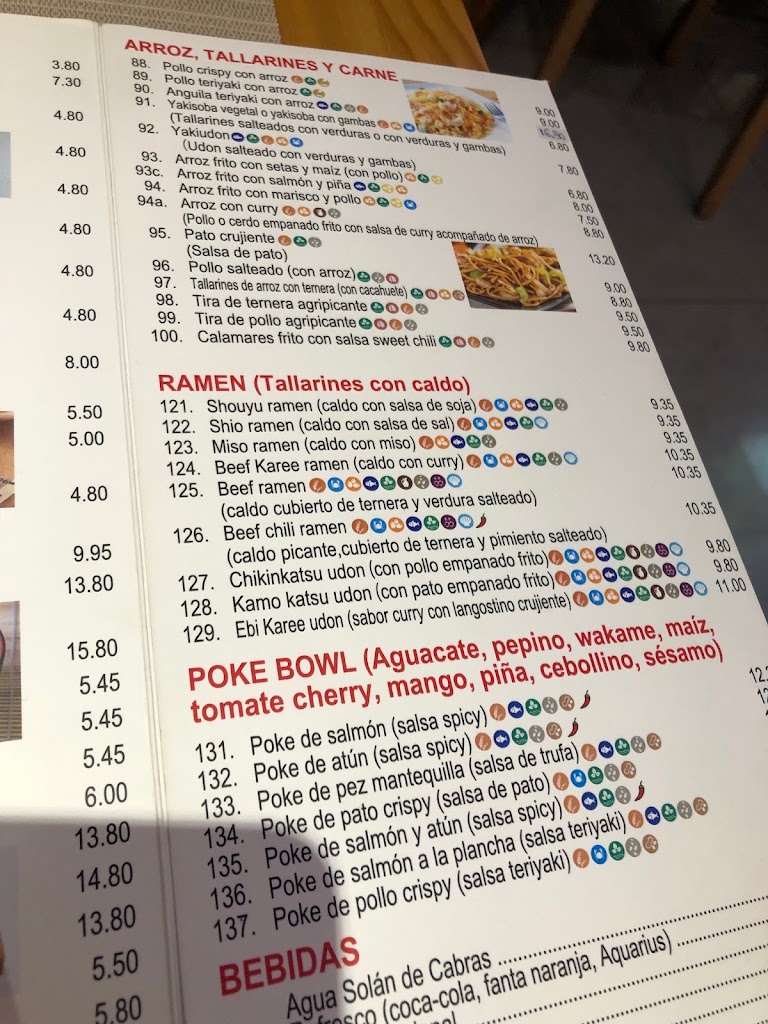 Mizi Sushi — Carta