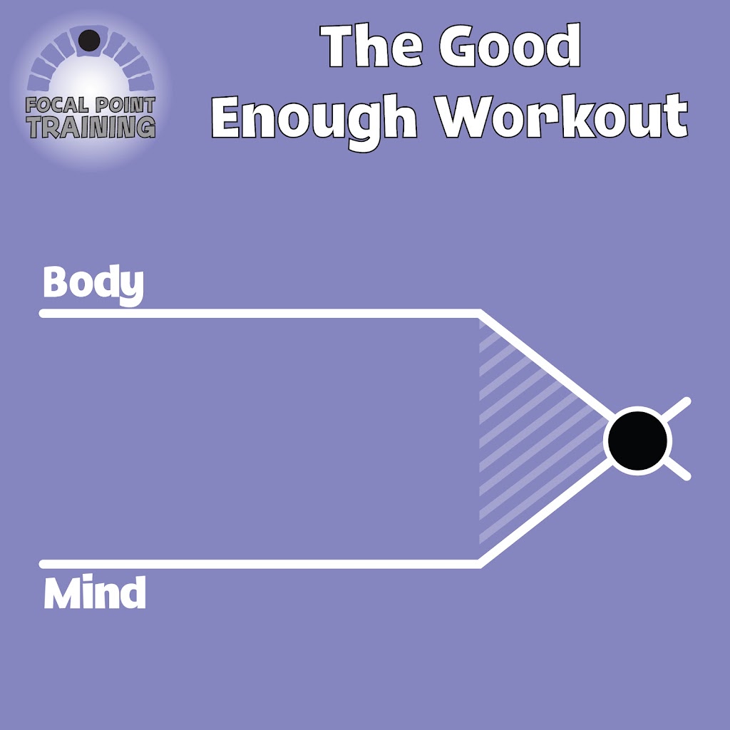  Focal Point Training