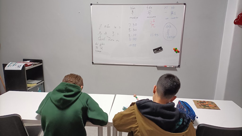 Fu Idiomas