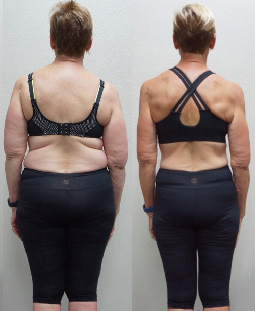  Fitness Professionals 360