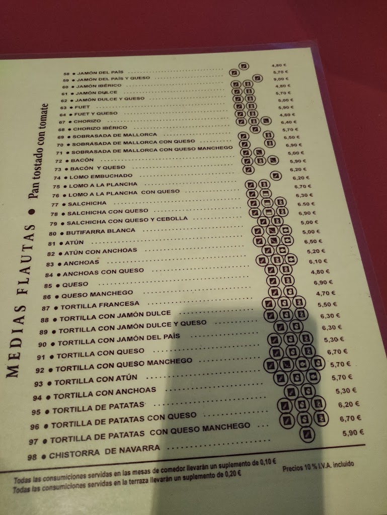 Cafeteria Salvatore — Carta