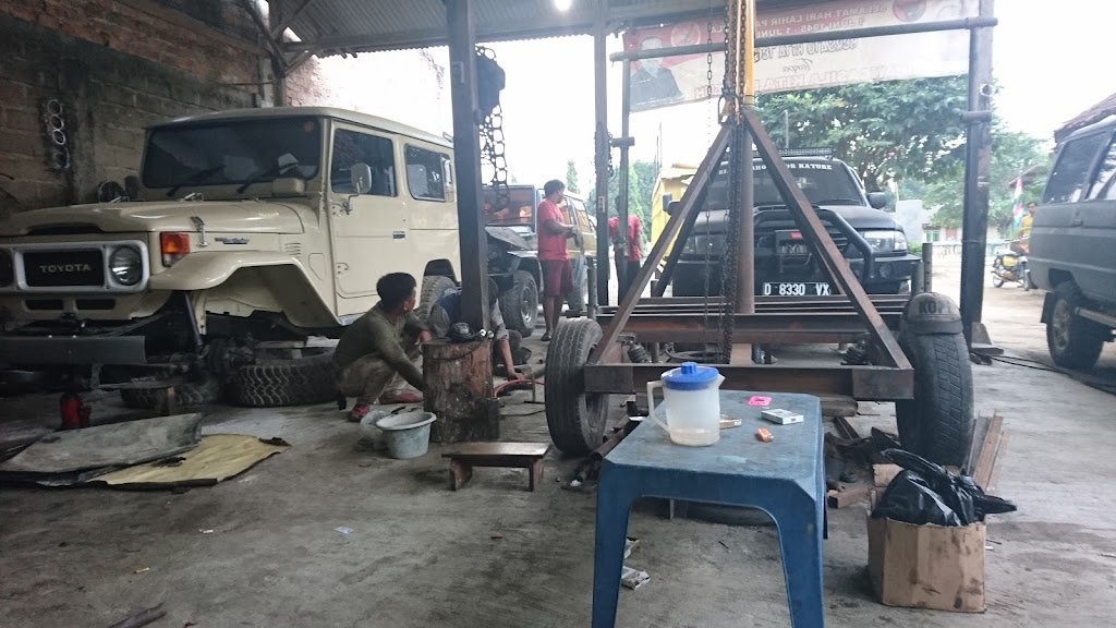 Bengkel Mobil Mitra Jaya