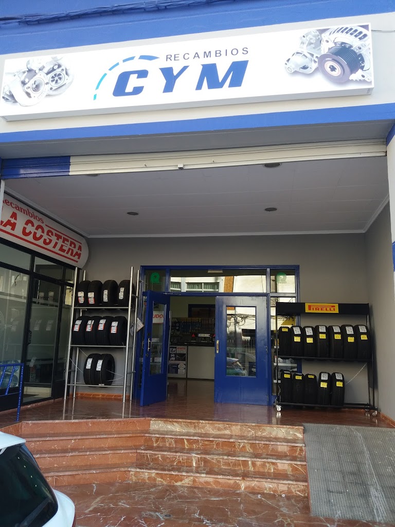 Recambios CYM
