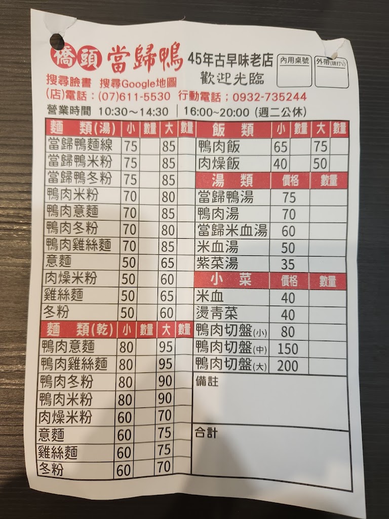 橋頭當歸鴨 的照片