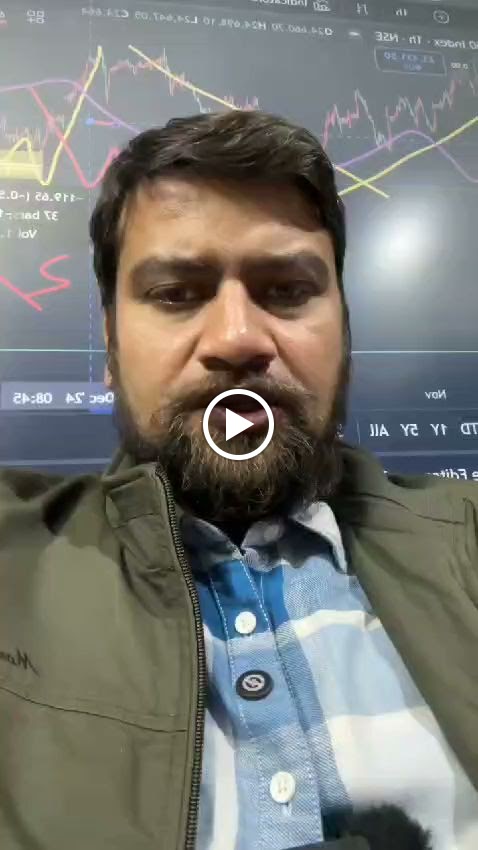 Videos