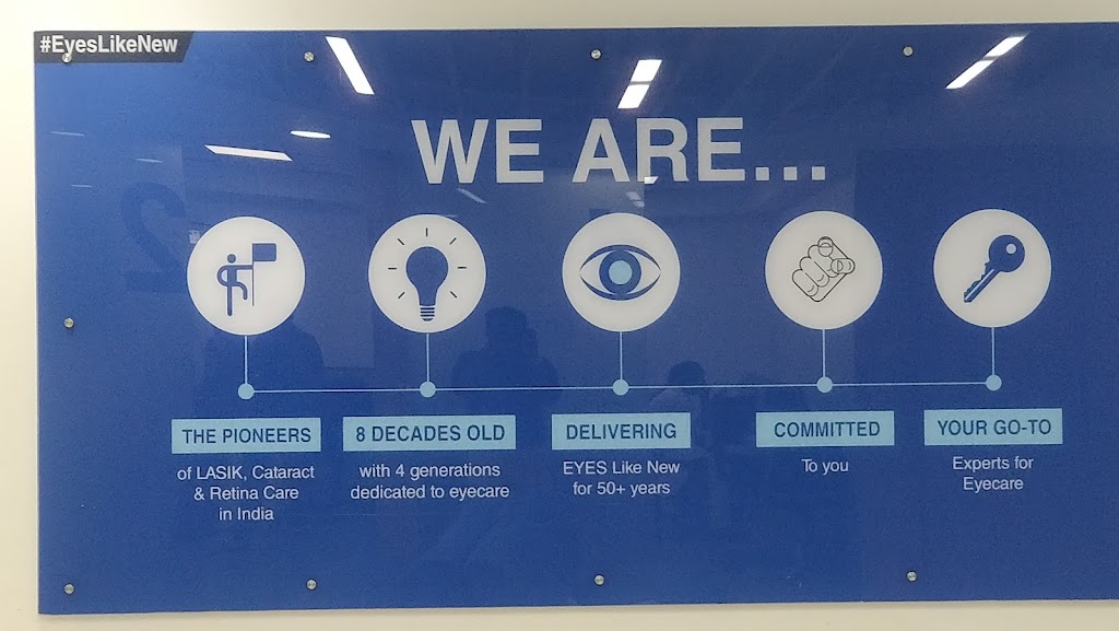 Vision Care Eye Clinic Care Poly Clinic
