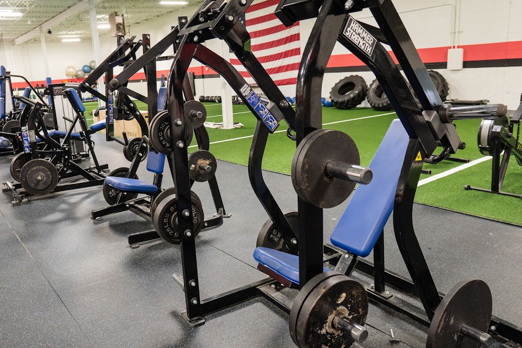  AIM Performance Training