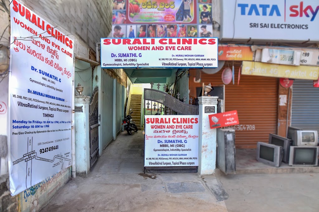 Surali Clinics Women And Eye And Retina Care