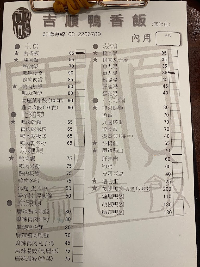 吉順鴨香飯-國際店 的照片