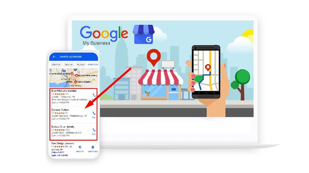 Local Business Matters Web Agency Local Marketing Online Restaurant Order Solution Provider