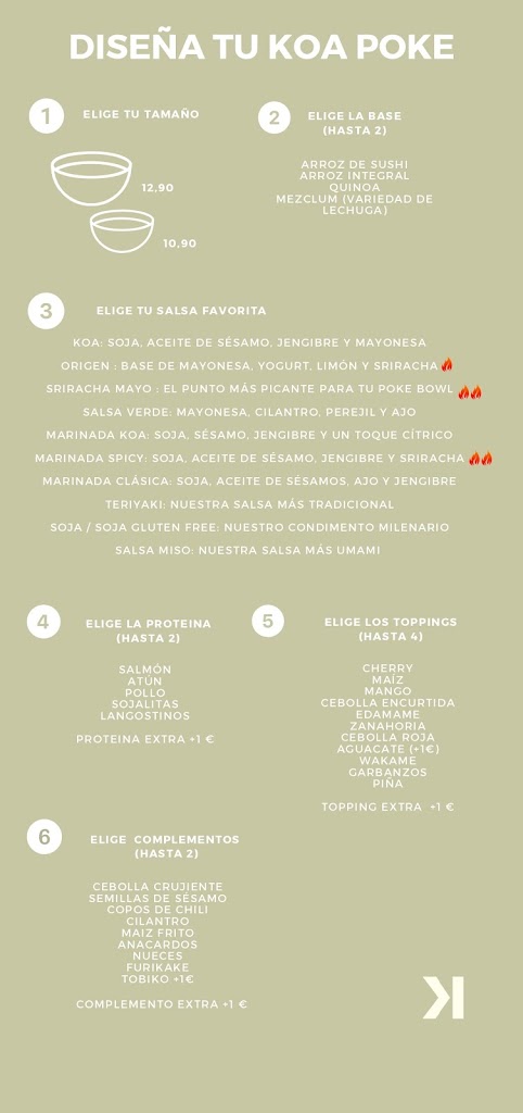Koa Poke - Nigran — Carta