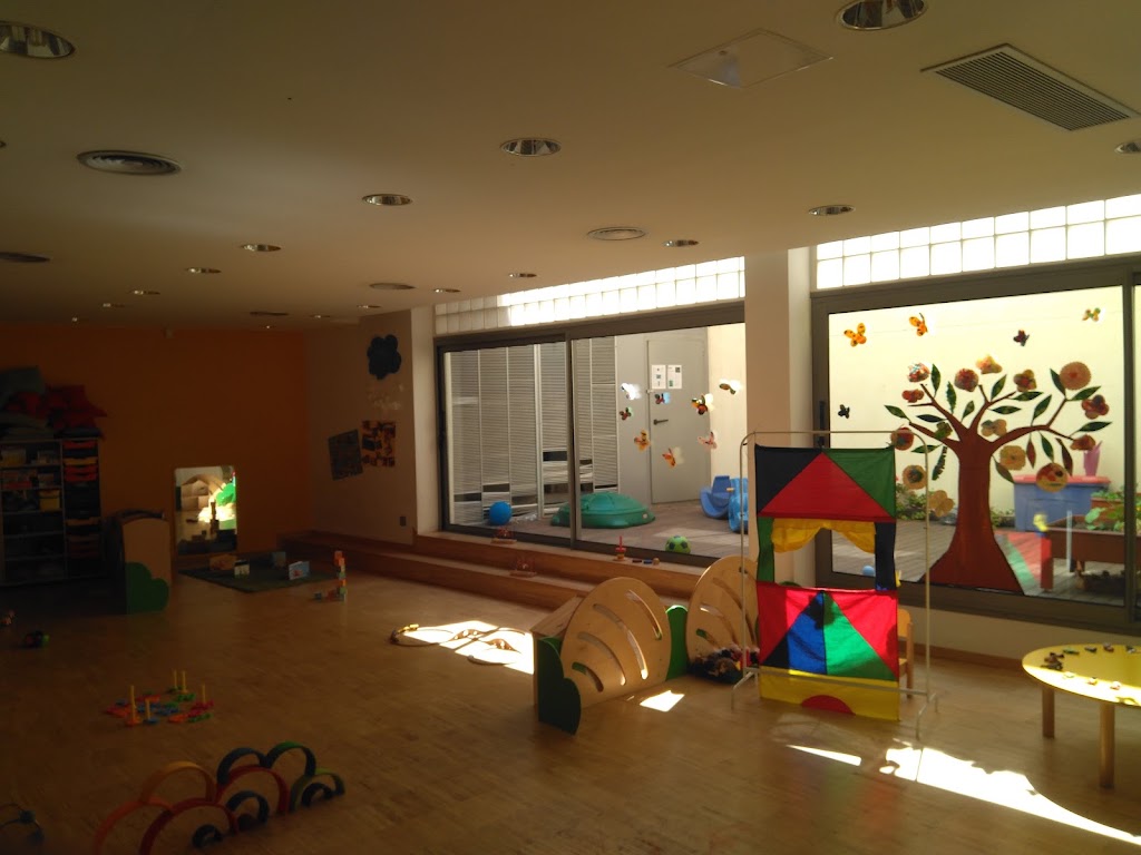 Espacio Familiar Centro Abierto Les Corts Sants