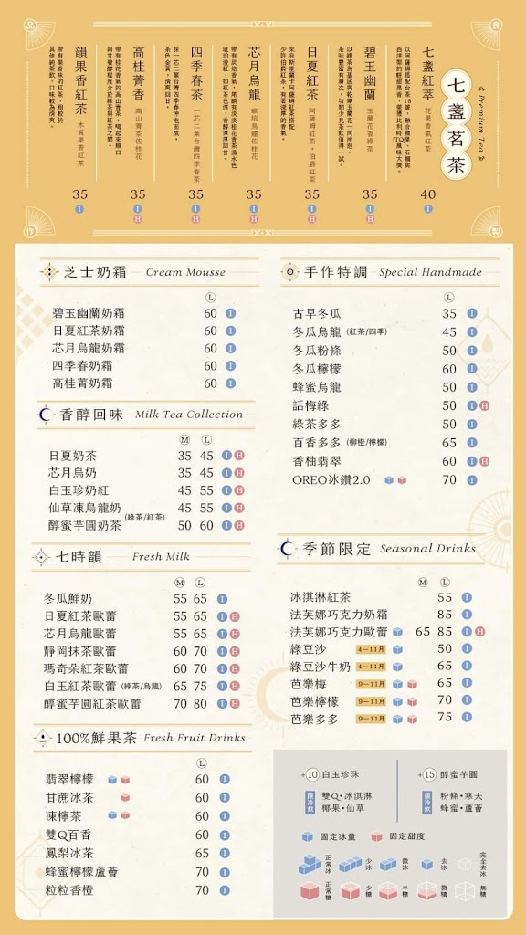 七盞茶 中壢龍岡店 的照片