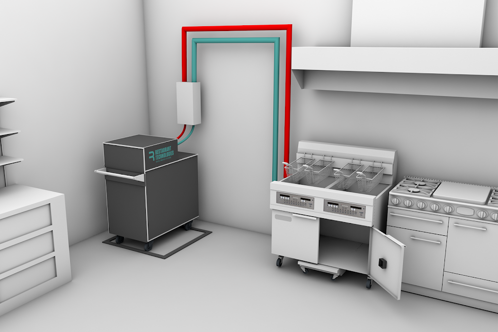 Restaurant Technologies