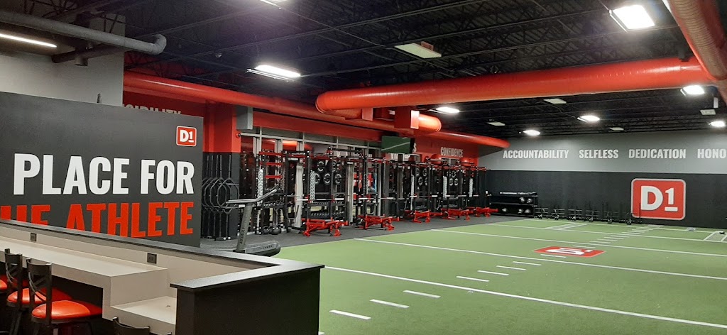  Top Training Orlando