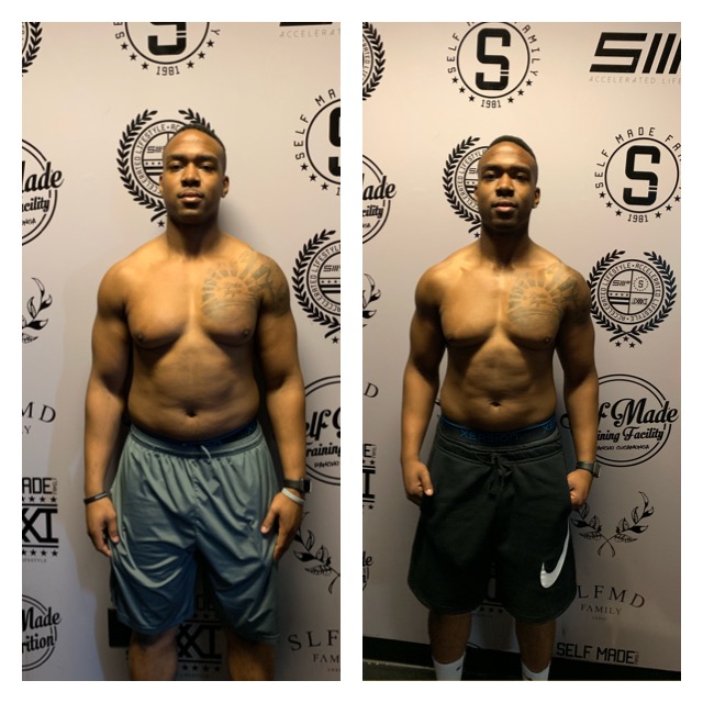  Fit Fast Transformation