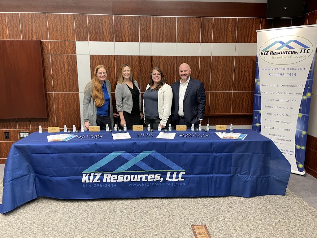 KIZ Resources